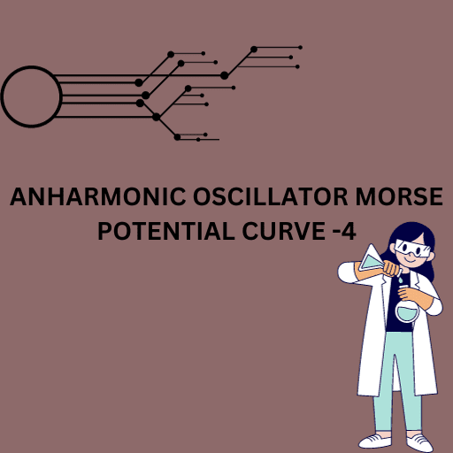 ANHARMONIC OSCILLATOR MORSE POTENTIAL CURVE -4